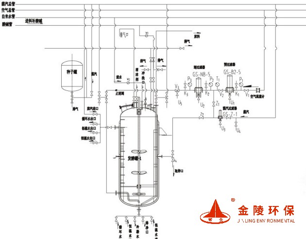 發(fā)酵罐2.jpg